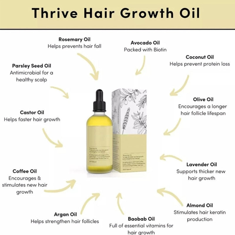 Natural Hair Growth Oil