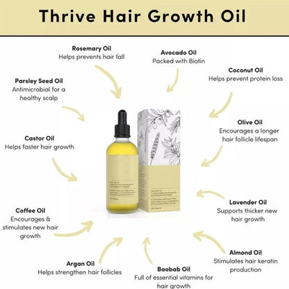 Natural Hair Growth Oil