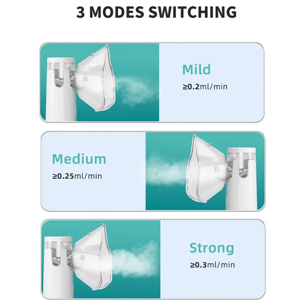 ClearFlow™ | Portable Breathing Nebulizer